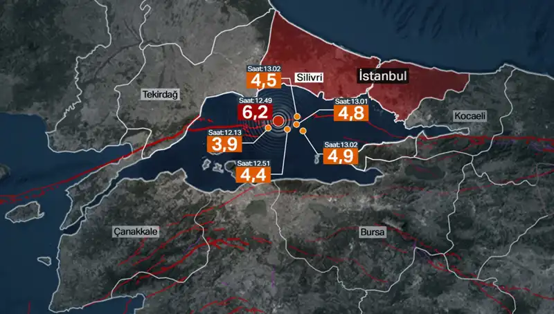 İstanbul'da Deprem Riski: İBB Bilim Kurulu Açıklama Yaptı