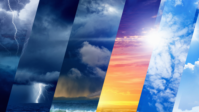 Bu Hafta Sonu Hava Durumu Ne Olacak? Planlarınızı Etkileyebilir!